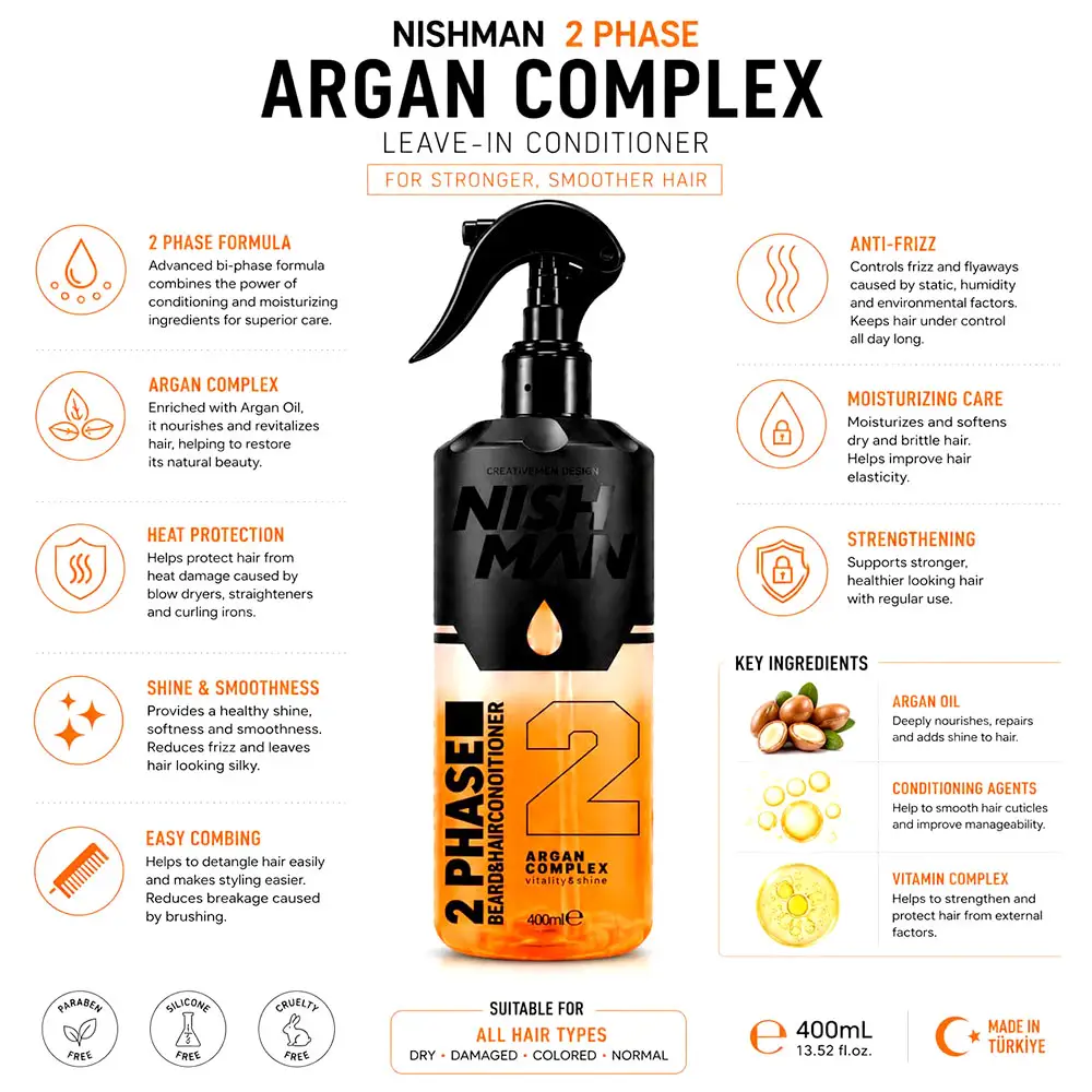 Двуфазен спрей балсам NISHMAN 02 Beard & Hair Conditioner Argan Complex 400 ml Двуфазен спрей балсам NISHMAN 02 Beard & Hair Conditioner Argan Complex 400 ml